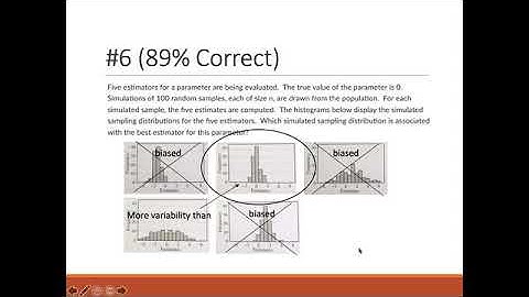 Discussing the Solutions to the Multiple Choice Practice Questions about Confidence Intervals