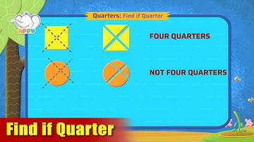 G1 - Module 14 - Exercise 2 - Find if Quarter | Appu Series | Grade 1 Math Learning