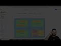YılanHikayesi #01 : Library-Package-Module-Class-Function | Nedir Bu Kavramlar?