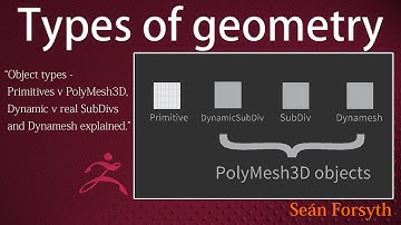 The difference between primitive, dynamic subdiv, real subdiv and dynamesh objects in ZBrush.