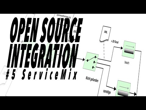ServiceMix - Open Source Integration #5 ( German!)
