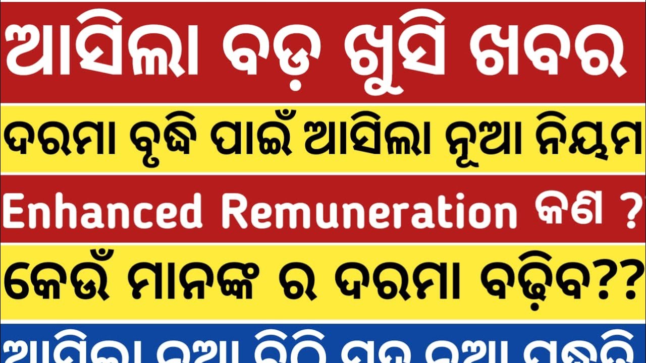 Central Government Contractual Employees Salary 2024