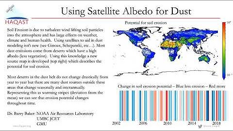 Dr. Daniel Tong - Advancing the Nation’s Air Quality Forecasting with Satellite Applications