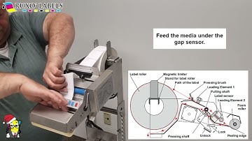 AF200 Applicator   Loading Media