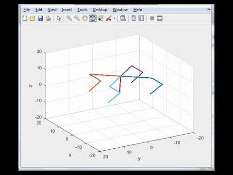 Quadruped Robot Body İnverse Kinematic Simulation