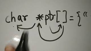 Array of Pointers : Pointers to Pointers in C in hindi