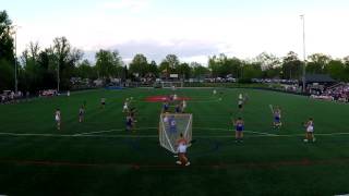 KCD 2017 LAX vs SHA Gopro