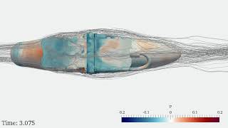OpenFOAM CFD: Simulation of an micro-AUV