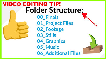 Folder Organization for Editing Videos