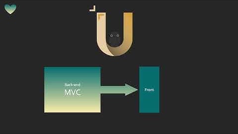 Ubiquity quick-start