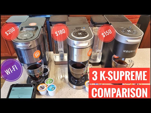 K-Supreme Plus® SMART Single Serve Coffee Maker