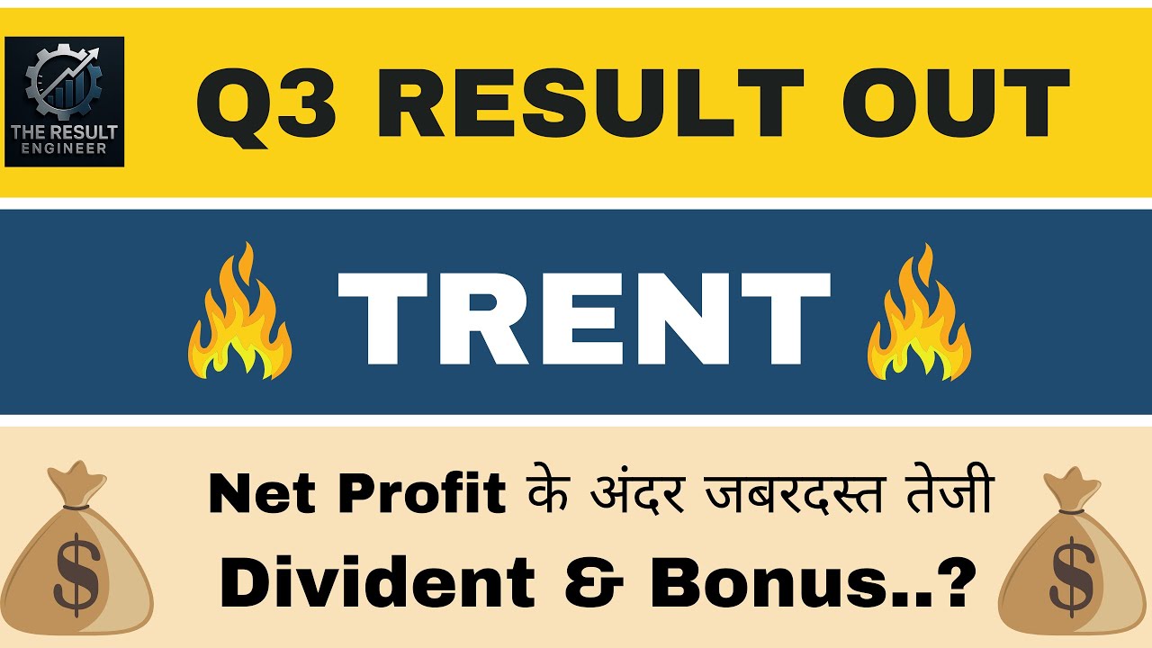 Trent Q3 Results 2026 | Trent Results Today | Trent Share Latest News | Trent Share