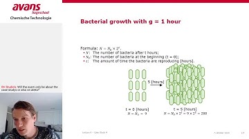 Applied Mathematics - Lecture 6
