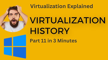 Virtualization Explained | Virtualization History | Part 11 in 3 Minute | Windows Server 2022
