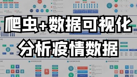 Python采集分析疫情数据，制作网页疫情地图