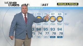 WREG Memphis Weather Monday August 3rd