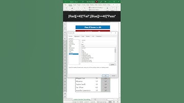 Custom Number Formatting in Excel: Using Logic to Return Pass or Fail