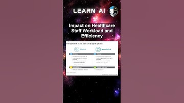 Impact on Healthcare Staff Workload and Efficiency #ai #artificialintelligence #machinelearning