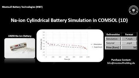 Sodium-Ion Battery Simulation in COMSOL (1D)
