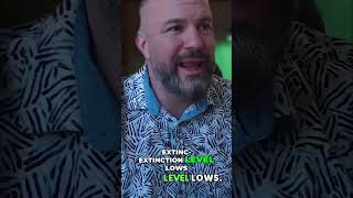 The Feminism Effect: Falling Fertility & Societal Collapse? #shorts