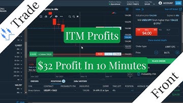 HOW TO PROFIT TRADING NADEX BINARY OPTIONS ITM CONTRACTS