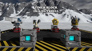Timer Block | in a nutshell | Space Engineers