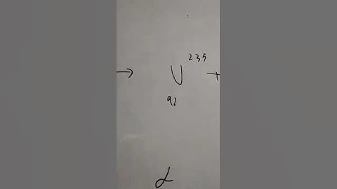 Physics Mdcat Ecat  university aptitude test past paper solution