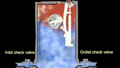 Condensate Automatic Pump