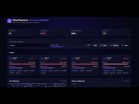 Cloud Resource Allocation Simulator Project