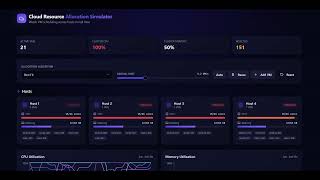 Cloud Resource Allocation Simulator Project
