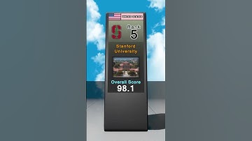 Top 10 global ranking universities