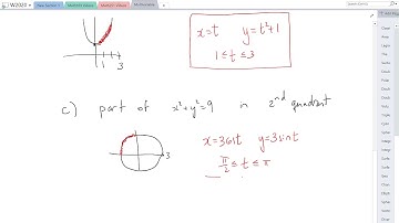 14.2 Parametrizing a Curve