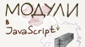 Модули / Введение в программирование, урок 14 (JavaScript ES6) | Хекслет