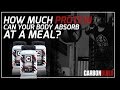 How Much Protein Can Your Body Absorb per Meal?