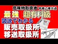 法令18;販売取扱所・移送取扱所・一般取扱所の構造と設備の基準【例題あり・語呂合わせあり】【危険物取扱者試験乙4対策】