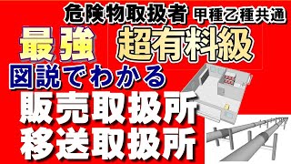 法令18;販売取扱所・移送取扱所・一般取扱所の構造と設備の基準【例題あり・語呂合わせあり】【危険物取扱者試験乙4対策】
