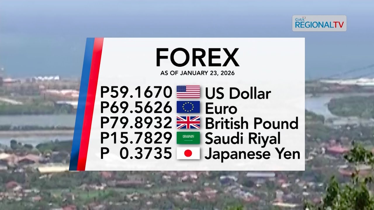 Foreign Exchange Rate as of January 23, 2026 | Balitang Bisdak