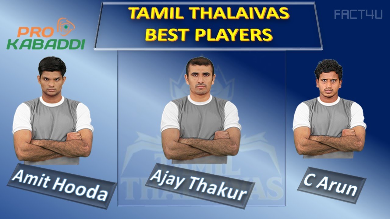 tamil-thalaivas-players-list-team-tamilnadu-for-pro-kabaddi-2017
