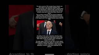 Gianni Infantino's FIFA Salary Revealed as Leaked Documents Emerge!!!