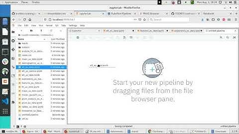 Covid19 Analytics using Elyra-AI, JupyterLab, KubeFlow, Kubernetes #datascience