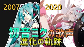 声 歌詞 初音ミク ふりがな付 歌詞検索サイト Utaten