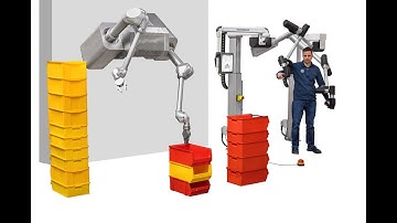 Mastering High-Dexterity Manipulators: TELBOT® Arms and Haptic Input Explained