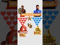 virat vs hardik ❤️#kannadiga #cricket #ipl