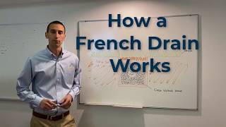 How Does a French Drain Work?