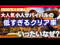大人気“小人”サバイバル『Grounded』の低すぎるストーリークリア率。いったいなぜ？