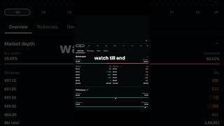 Waw trade,stock market, trading,news