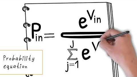 Witheboard Video- Multinomial Logit Model: Blue Bus/Red Bus Paradox