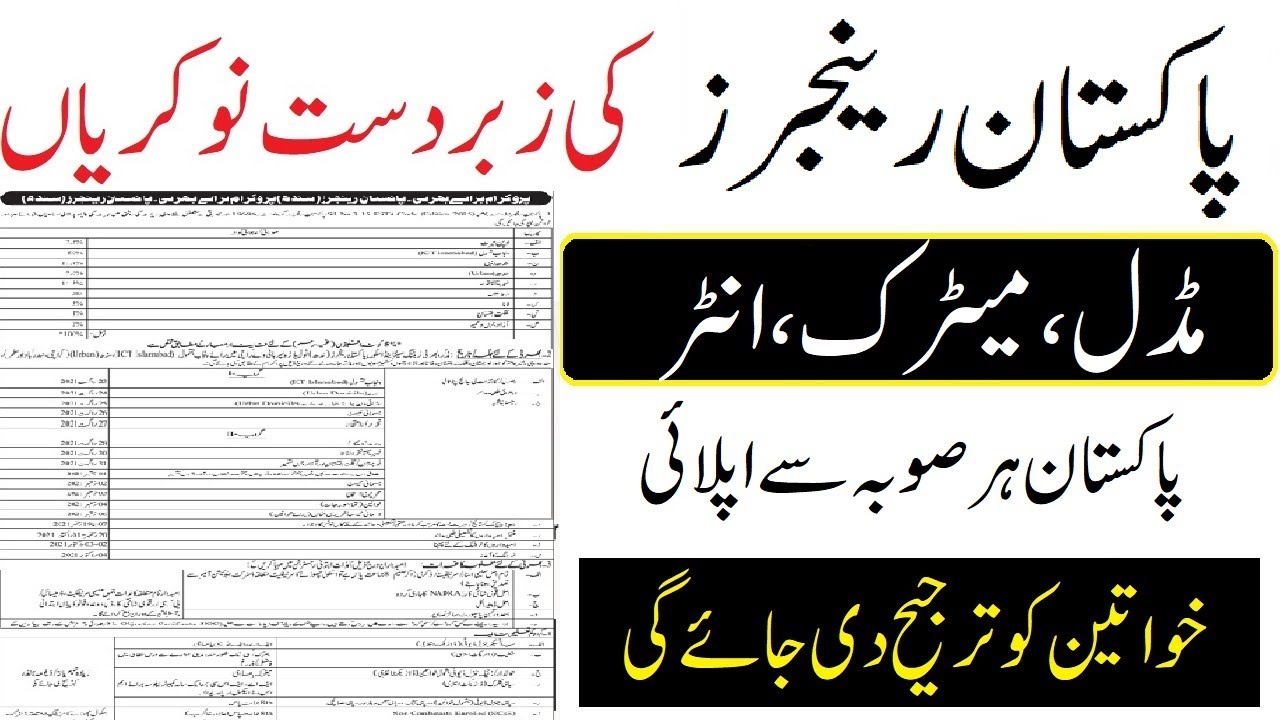 Pakistan Rangers Jobs 2021 for Male and Female, Pak Rangers Job for Sindh, Punjab, ISB, KPK, AJK, GB