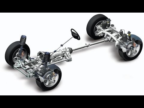 Video Hệ thống lái trên ô tô của Toyota - youtube