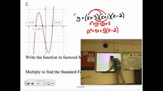 A2 Writing Polynomial Equations From Graphs